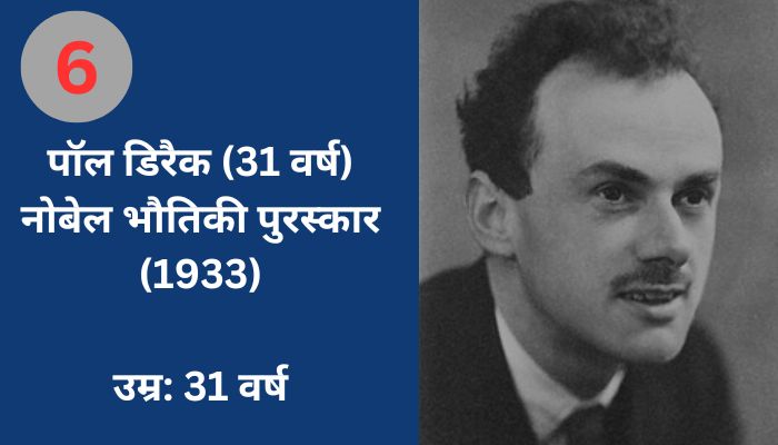 10 Youngest Nobel Prize Winners in the World - दुनिया के 10 सबसे युवा नोबेल पुरस्कार विजेता