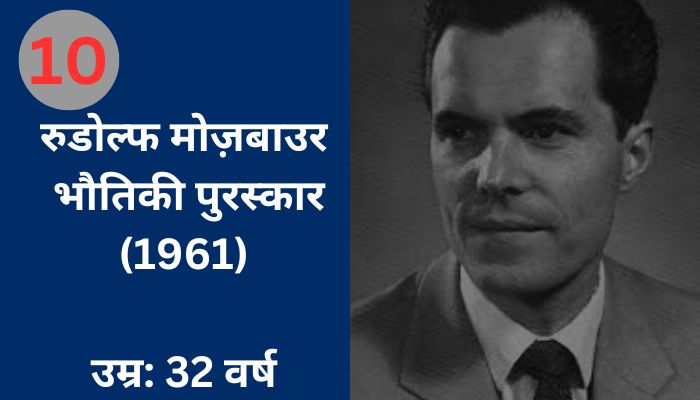 10 Youngest Nobel Prize Winners in the World - दुनिया के 10 सबसे युवा नोबेल पुरस्कार विजेता