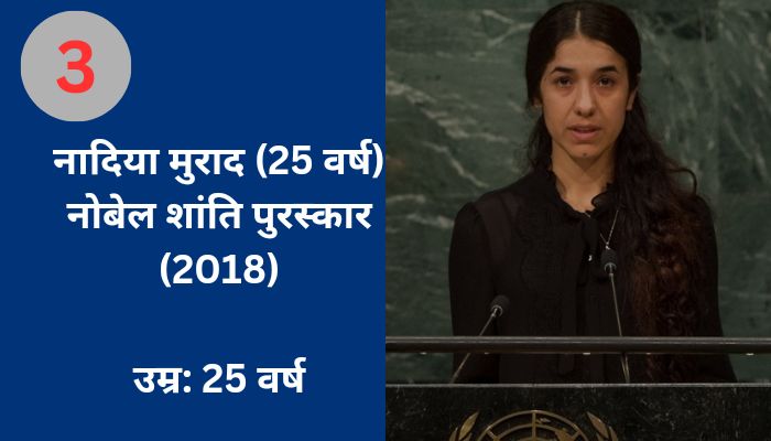 10 Youngest Nobel Prize Winners in the World - दुनिया के 10 सबसे युवा नोबेल पुरस्कार विजेता